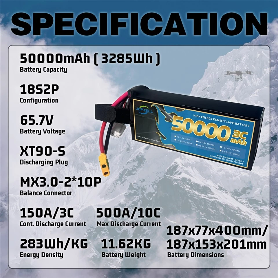 specification